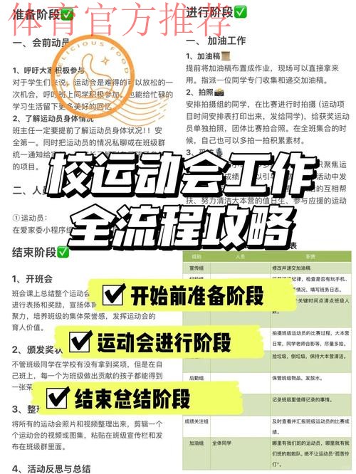 规范国家队合作组建流程 提升竞技体育发展质效 规范国家队合作组建流程 提升竞技体育发展质效